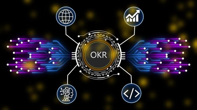 OKR Material Requirements Planning and AI Powered Manufacturing Management Digital Network Animation. 4k animation 
