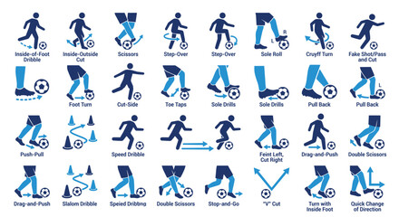 Fototapeta premium Set of soccer dribbling and ball control skills icons, football training techniques, player movements and footwork drills