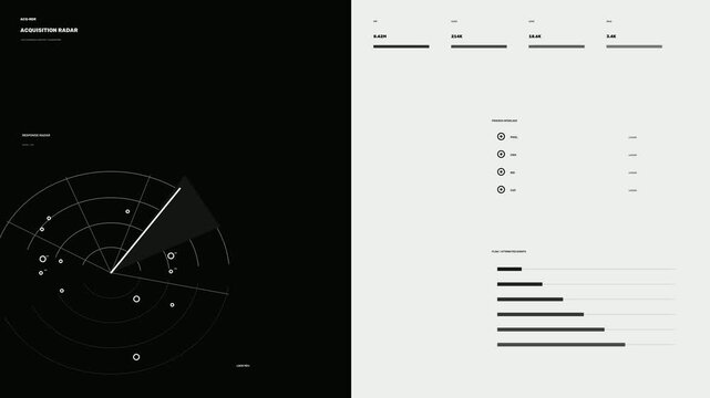 Campaign Performance Telemetry HUD Seamless Loop