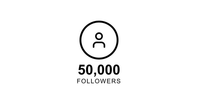 Follower counter UI animation with rapid number counting up to 50k and circular progress bar on white background for social media analytics overlay.