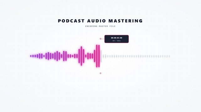 Dynamic sound wave visualization for podcast audio mastering, illustrating the digital process of recording, mixing, and editing high-quality audio content
