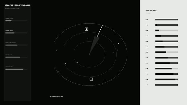 Nuclear Operations Perimeter Radar HUD Seamless Loop