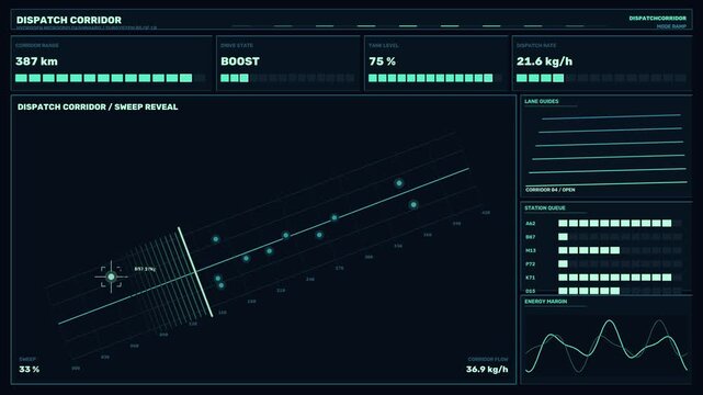 Hydrogen Microgrid Control Dashboard Seamless Loop