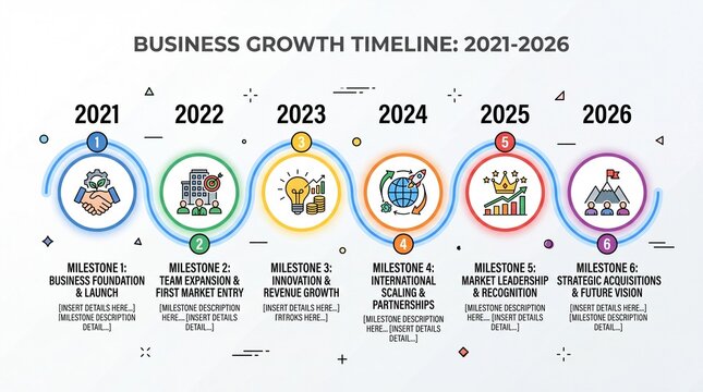 Business growth timeline infographic template, corporate milestone roadmap from 2021 to 2026, strategic planning presentation slide