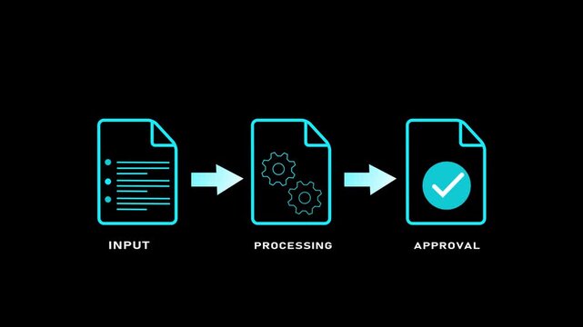 Automated Document Processing Workflow Concept with Data Input, System Processing, and Final Approval Icons