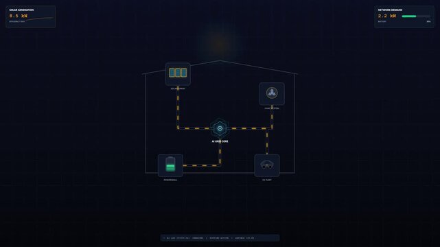 AI Smart Grid Energy Distribution Network Optimization Digital Data Flow Motion Illustration