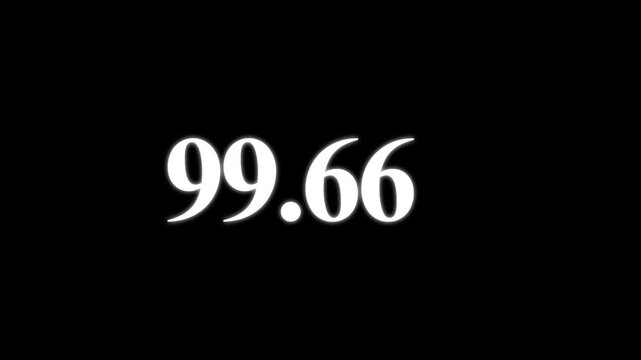 Modern digital display showing number eighteen eighty-five