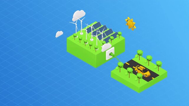 Isometric animation showing solar energy charging an electric vehicle.
