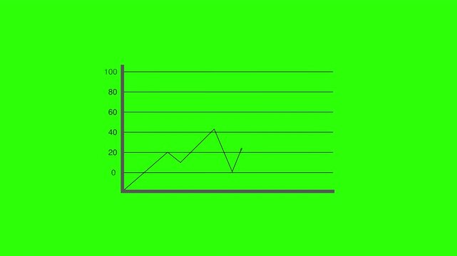 2d flat graph going up, growing graph animation on green screen, Business growth graph animation