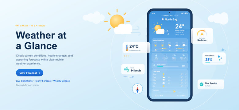 Smart weather mobile application landing page website template. Smartphone screen displaying temperature, hourly forecast data, weekly outlook widgets and climate metrics layout. Vector UI, UX.