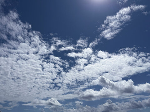 Blue sky and beautiful clouds