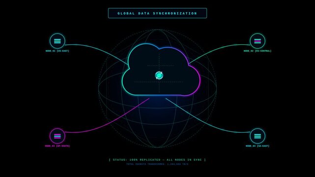 Cloud data synchronization concept with connected devices and global network visualization.