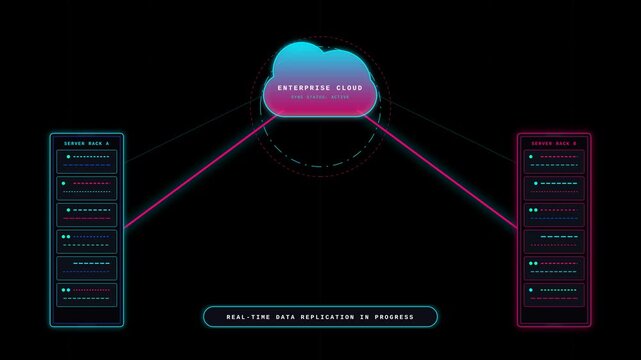 Conceptual visualization of cloud computing and data exchange between servers.