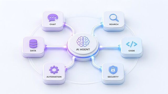 3D Diagram of Artificial Intelligence Agent Connecting Core Functions Like Chat Search Code and Data