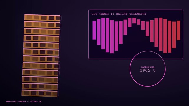 Mass timber structural progression shown on a digital interface monitor with growing weight metrics during the construction phases of a tall wooden sustainable urban skyscraper project
