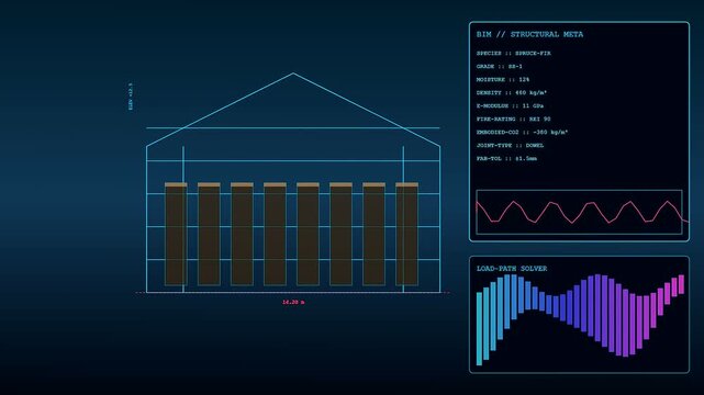 A mass timber structural analysis interface displays oscillating wave patterns and architectural diagrams on a dark blue background to represent digital engineering and construction systems