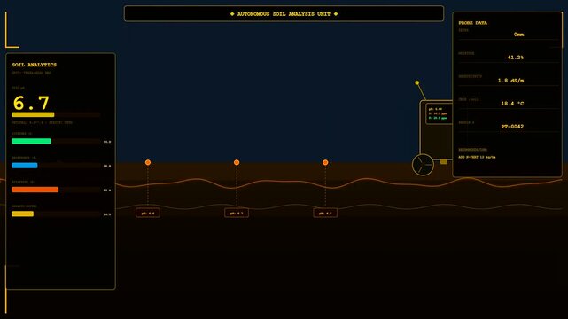 Monitoring soil levels with farm robotics in a simulated environment showing data readouts on a dark screen with glowing yellow graphical interface elements and moving probes