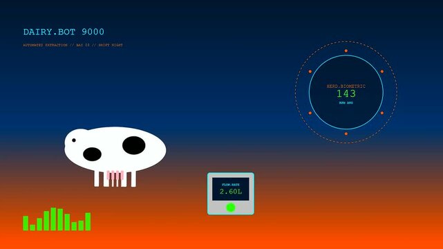 Farm robotics interface displays a cartoon creature being milked through a digitized system with glowing metrics and a smooth gradient background in this visual animation