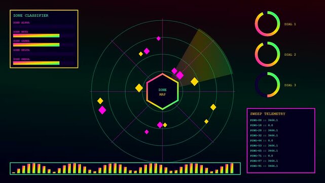 A digital compliance mapping interface displays glowing radar sweeps and data analytics overlays across multiple animated screens showing abstract geometric shapes in a dark monitor environment