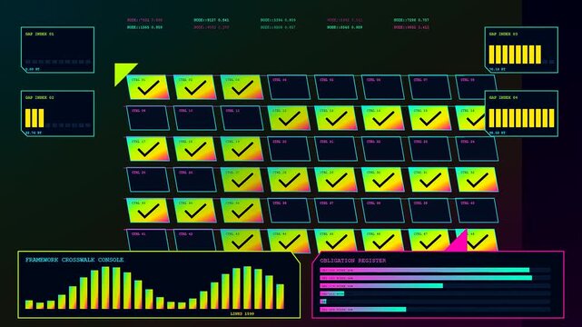 a compliance mapping console interface displaying animated grid modules with glowing check marks and bar charts showing systematic data processing updates on a dark monitor screen