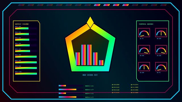 Compliance mapping displayed on a holographic interface featuring shifting bar graphs and circular gauges showing fluctuating data metrics in a virtual digital control room environment setup