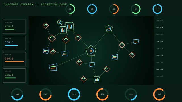 A digital checkout overlay displays real time transactional nodes network mapping analytics on futuristic green interface monitors during financial data processing visualization