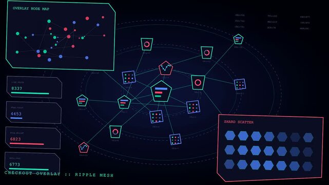 Digital checkout overlay interface featuring interconnected node maps and hexagonal shard scatter diagrams displayed in a triple panel dark screen layout for complex data analytics viewing