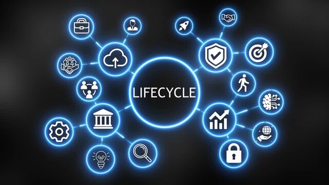 Futuristic Neon lifecycle HUD Concept with Connected Green Technology and Business Icons Abstract Background 4k video