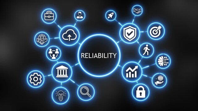 Futuristic Neon reliability HUD Concept with Connected Green Technology and Business Icons Abstract Background 4k video