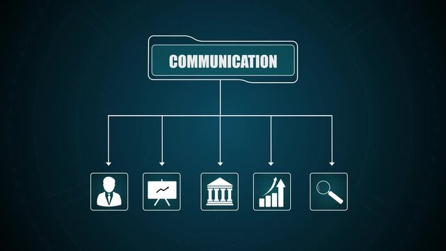Business communication flowchart animation on dark background, corporate interaction network hierarchy, organizational strategy diagram concept