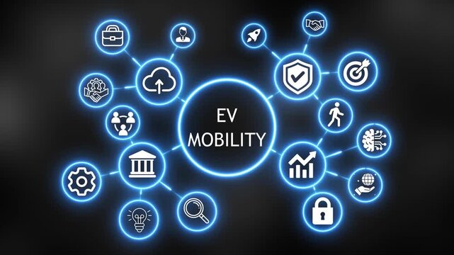 Futuristic Neon EV mobility HUD Concept with Connected Green Technology and Business Icons Abstract Background 4k video