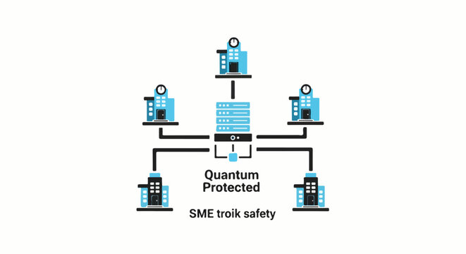 A network of five small office buildings connected by thick solid lines to a central quantum-protected server hub. Each line is sharp and clean. Visual representation of SME network safety.