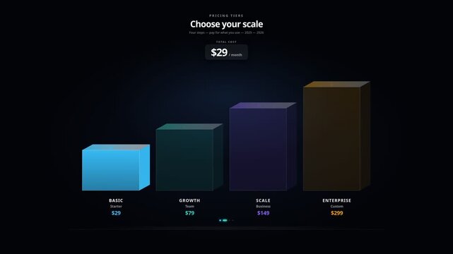 Interactive pricing tier selection interface with rising 3d chart columns, for digital subscription plans, business growth strategy, service scalability, software costs, revenue models