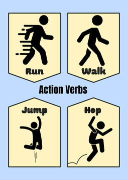 Educational action verbs flashcards for kids, set of 4 movement icons, run walk jump hop physical activity signs