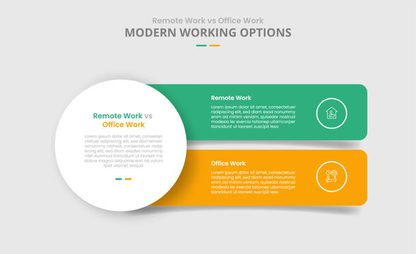 Remote work vs office work comparison for infographic with drop shadow style with big circle and round box rectangle stack vertical with two point list information