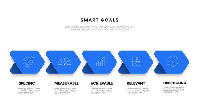 SMART Goals diagram infographic template for Strategic Goal Presentation are Specific, Measurable, Achievable, Relevant, and Time-bound. Icons and diagrams chart. Personal and business goals setting.