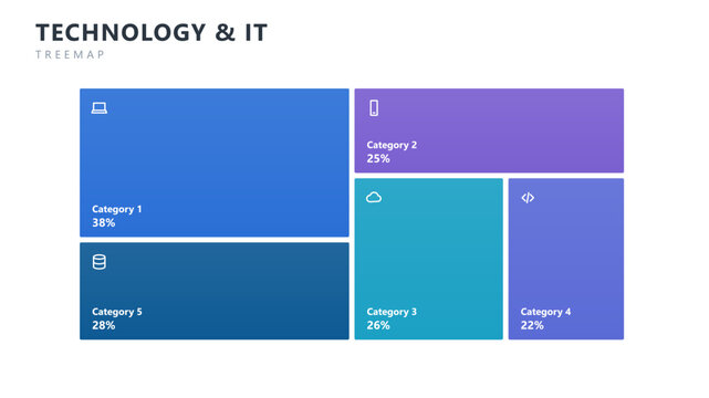 Technology treemap chart infographic template, vector business presentation design