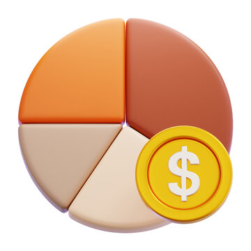 fund allocation