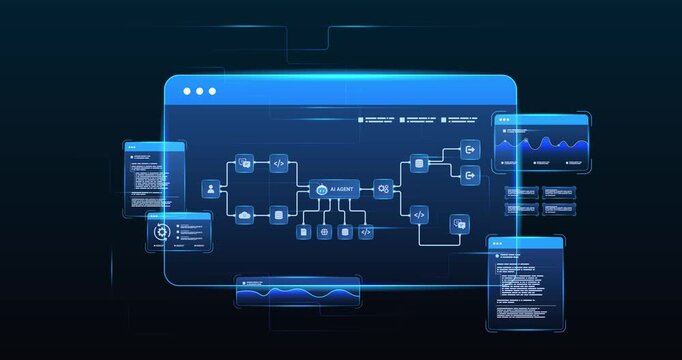 Futuristic AI workflow automation system dashboard with ai agent and data flow network interface, looped animation