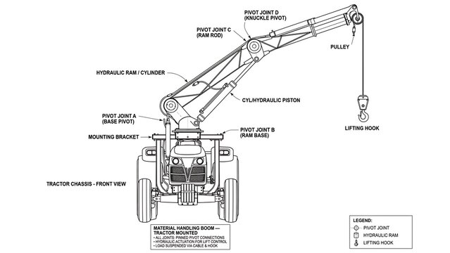 Hydraulic crane truck diagram white background.