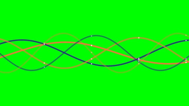 Abstract illustration of multiple intersecting sine waves on green screen