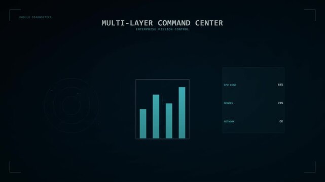 Futuristic Multi layer Command Center Hud Showing System Diagnostics and Real time Data for Enterprise Mission Control