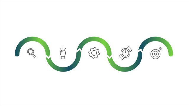 Modern 5 options snake wave timeline diagram infographic template for business presentation vector design
