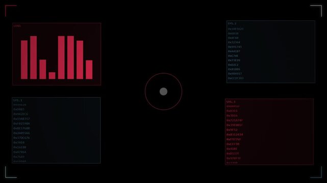 Digital interface featuring a red bar chart and scrolling text panels on a black background for looping technology content