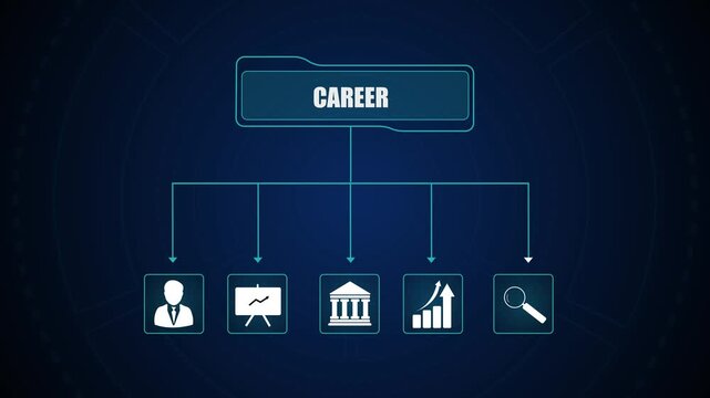 Corporate career hierarchy HUD flowchart animation, professional growth development process loop, digital workflow data visualization motion graphic