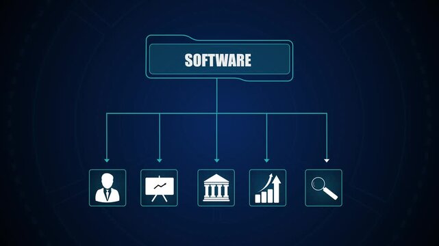Software business flowchart concept animation, digital application development organizational diagram graphic, system architecture HUD presentation