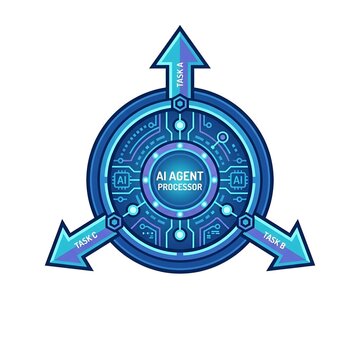 AI Agent Processor Infographic for Multitasking and Automation