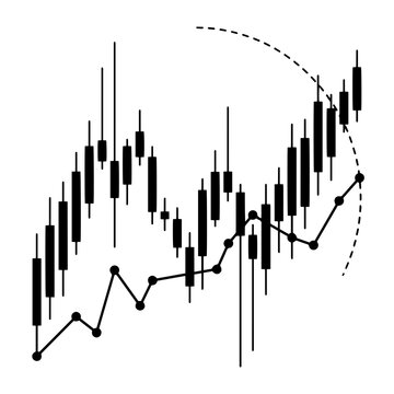 Trading candlestick chart with price action graph and dashed curved boundary