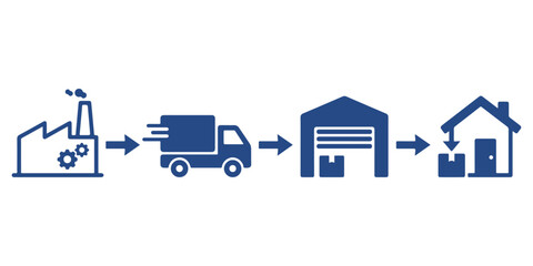 Obraz premium Supply chain process infographic, showing factory, truck, warehouse, and house with delivery.