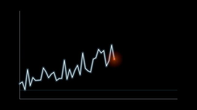 White and orange rising line graph on black background, representing business growth, financial progress, and upward trend motion graphic.